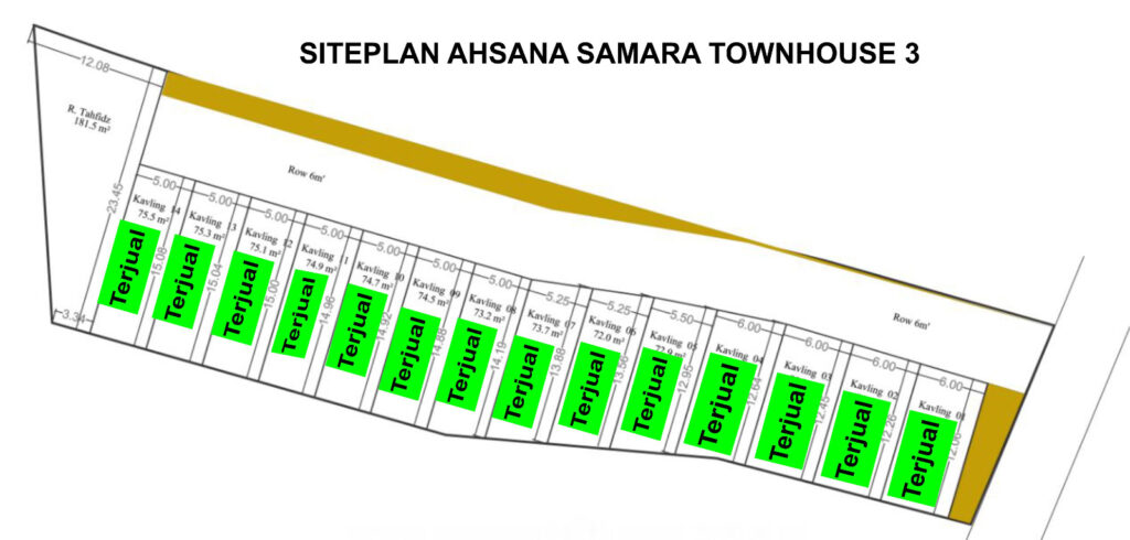 rumah murah di samarinda